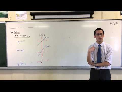 Introduction to Parabolas (1 of 3: Testing Values)