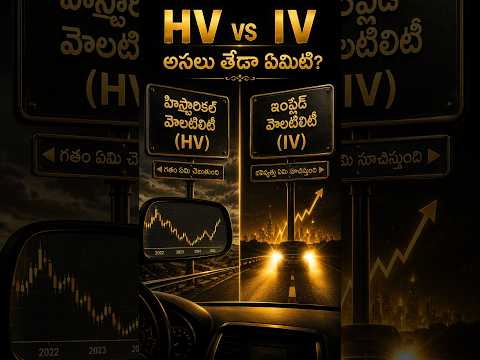 Historical Volatility vs Implied Volatility - Options Trading Fundamentals