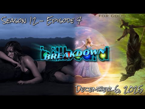 Billboard BREAKDOWN and Spectrum Pulse