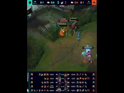 Broken Blade is a Real-Smurf King | Broken Blade | Finals #leagueoflegends #lol #shorts #g2 #jax