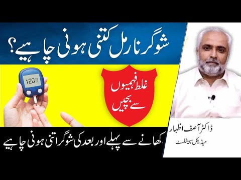 Normal Fasting And Random Blood Sugar Levels In Urdu