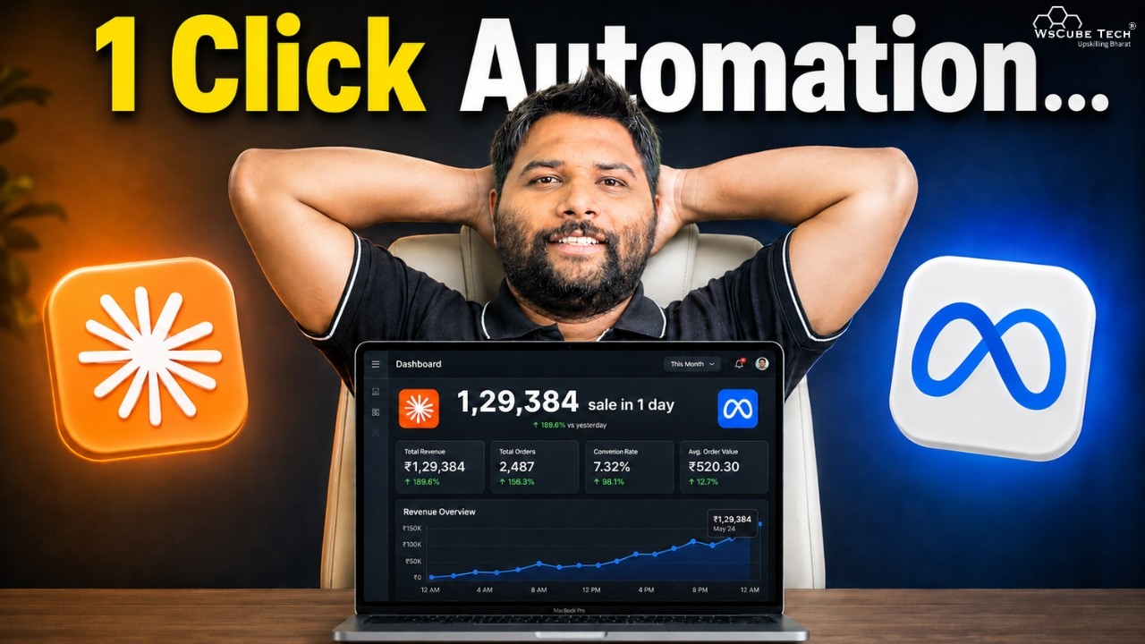 This Claude AI System Runs Meta Ads Automatically (Full Guide)