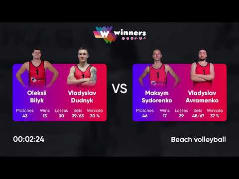 02:15 A. Holubenko / I. Ivanov - D. Kliuiev / R. Voloshchuk 14.10.2022 | Winners Beach Volleyball