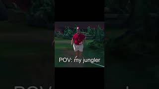 League of Legends Ranked Soloq in 2023 in a nutshell 🥲