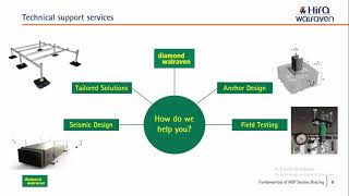 Hira Walraven Webinar - Fundamentals of MEP Seismic Restraint Systems