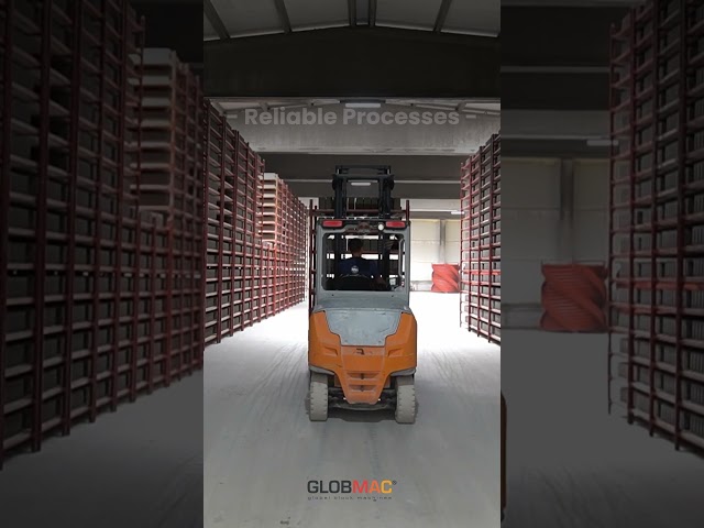 Procesos confiables, resultados impecables con Globmac Automation