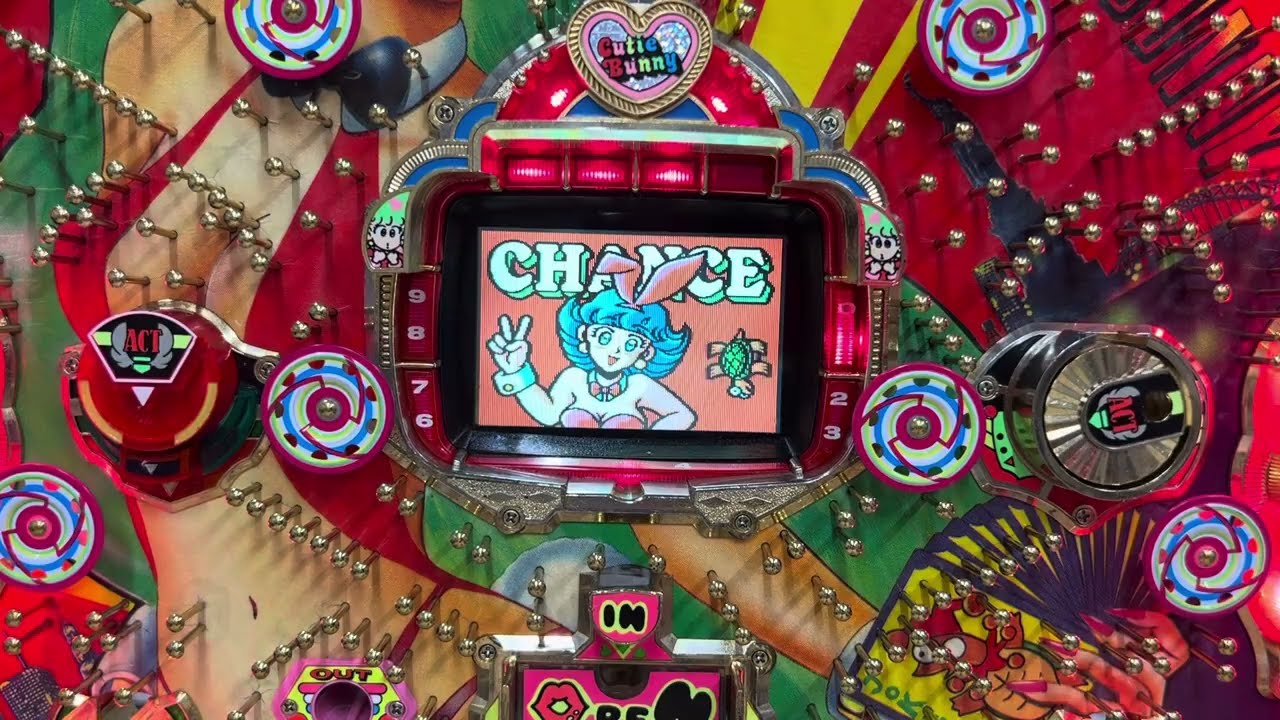 Youtube キューティーバニー