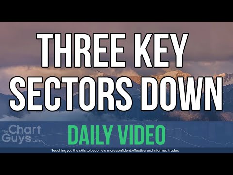 Stock Market Review! (June 24th, 2020)