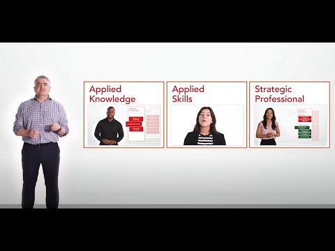 ACCA Pathways - Introduction