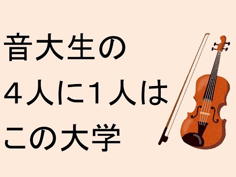 心理学科 音大生の４人に１人は、この大学
