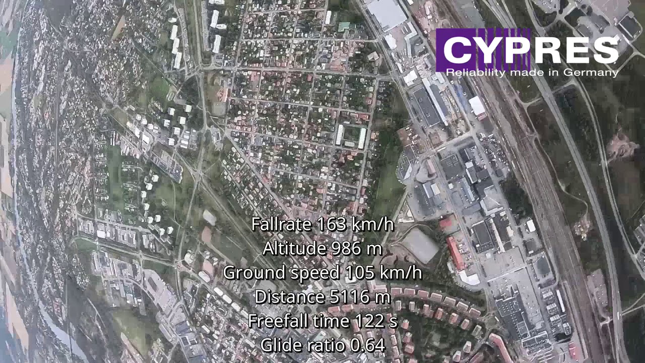 The Day CYPRES Saved My Life: Veikko 