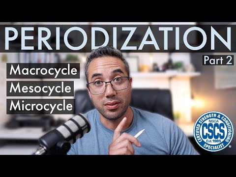 Periodization: Macrocycles, Mesocycles, and Microcycles | CSCS Chapter 21 thumbnail
