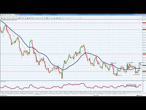 CM Trading Daily Forex Market Review 07 November 2017