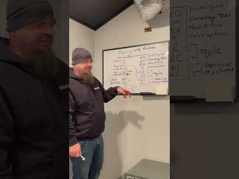 Part of a video titled What it Means to Have a Thermostat with Only 4 Wires - YouTube