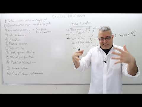 General Equilibrium Theory | Vibepedia