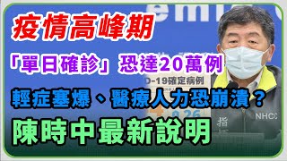 不用等疫情高峰「單日確診20萬人」