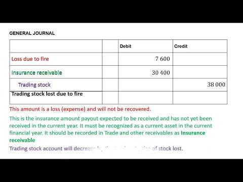 Trading stock deficit or surplus and consumable stores on hand - Lesson 5