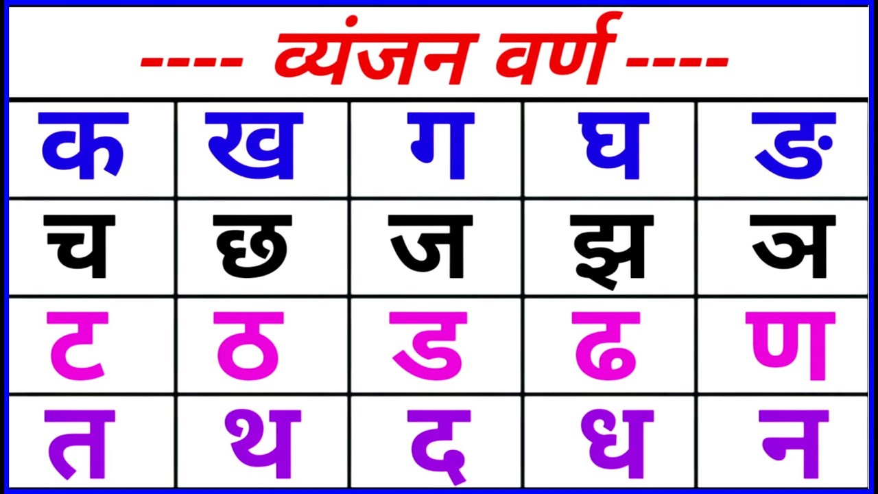 Watch video क ख ग घ वर्णमाला। Hindi warnmala k kh g gh. Now क ख ग घ वर्णमाला। Hindi warnmala k kh g gh.