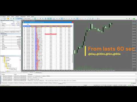 Video FabFlowInPrice