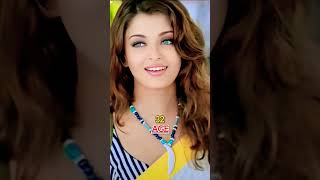 Download lagu Aishwarya Rai (1973 - 2025 ) Look || Lifestyle changing video || #bollywood #shorts #lifestyle mp3 Download lagu Aishwarya Rai (1973 - 2025 ) Look || Lifestyle changing video || #bollywood #shorts #lifestyle mp3