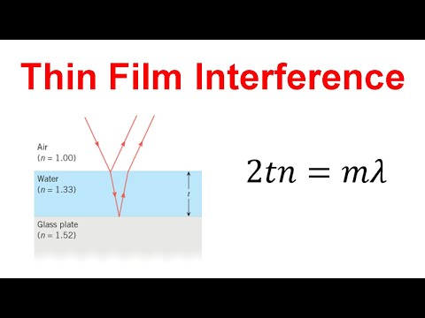 How to Solve Thin Film Interference Problems in Physics