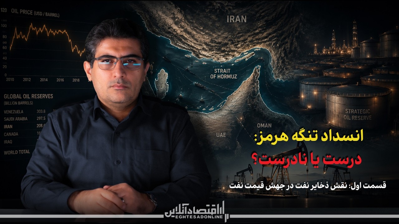 مهدی خراتیان: انسداد تنگه هرمز، درست یا نادرست؟ قسمت اول: نقش ذخایر جهانی نفت 