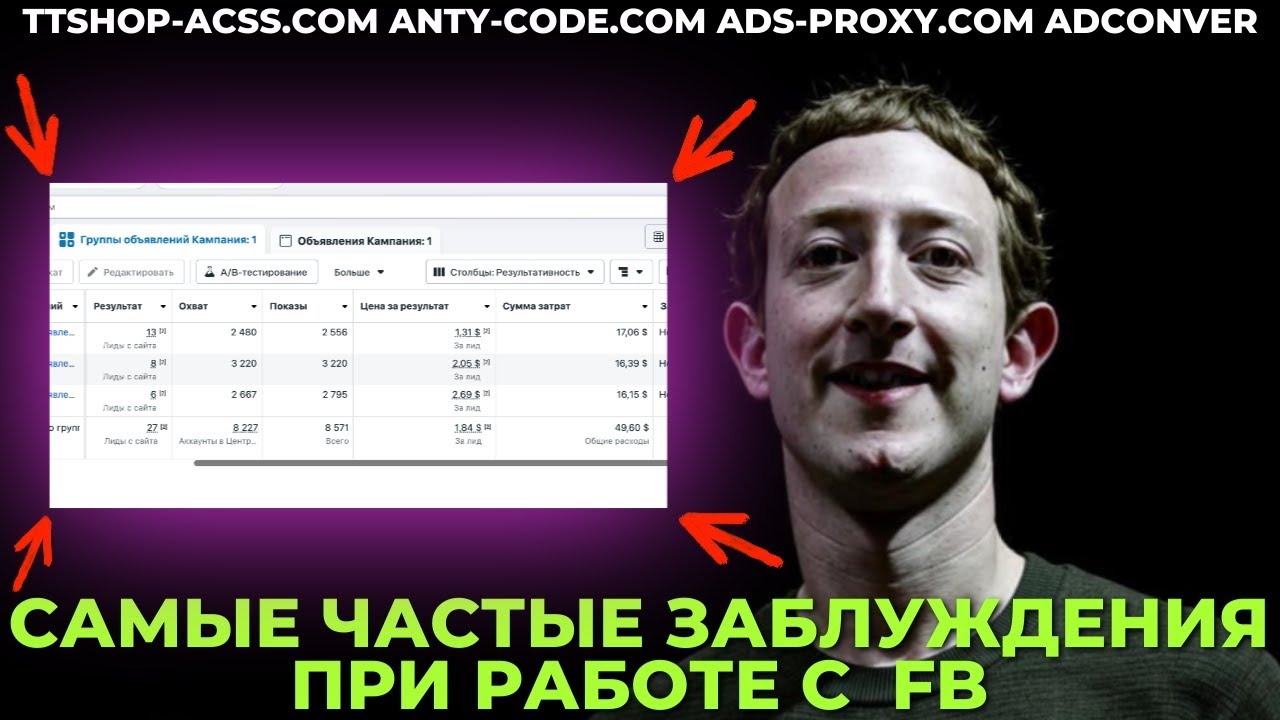 Самые часты заблуждения при работает с Facebook | Техническая и рекламная часть ?