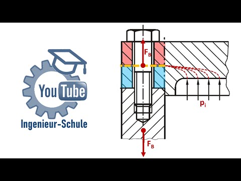Der Krafteinleitungsfaktor n bei Schraubenverbindungen - YouTube Ingenieur-Schule