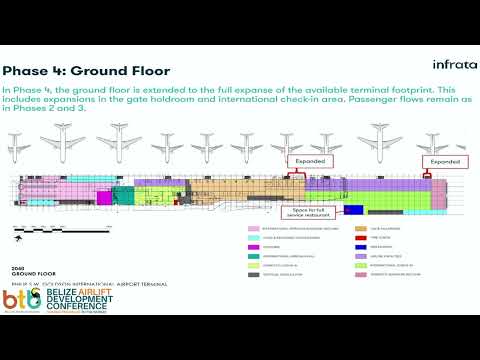 Quarter Billion Dollars in Philip Goldson International Airport Upgrade PT 1