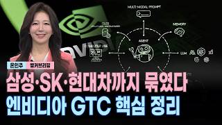 SK하이닉스 미국에 ADR 상장 검토...SK스퀘어 또 급등할까