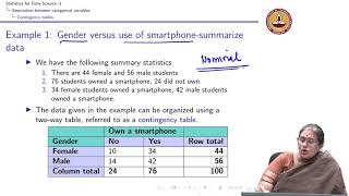Download the video "Lecture 4.2 - Association between two categorical variables - Introduction"