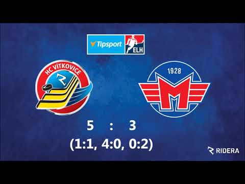 TELH 2020/2021: VÍTKOVICE - České Budějovice, 45. kolo - SESTŘIH