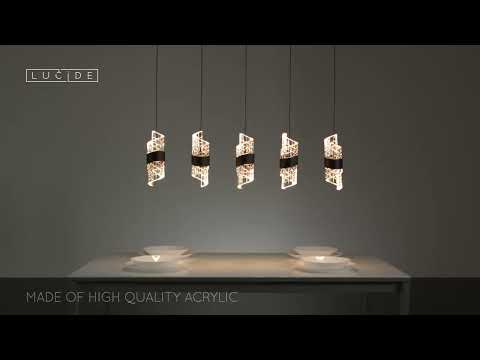 Превью видео