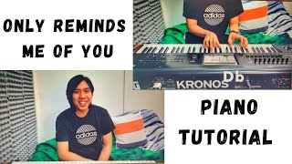 Only Reminds Me Of You - MYMP (piano tutorial)