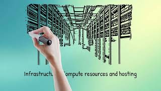 How Modern LLM Inference Stacks Work Systems View