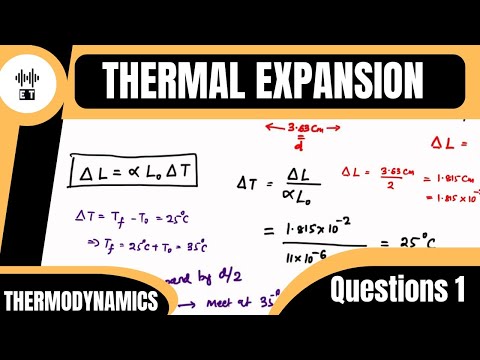 Heat Basic Concepts Thermodynamics