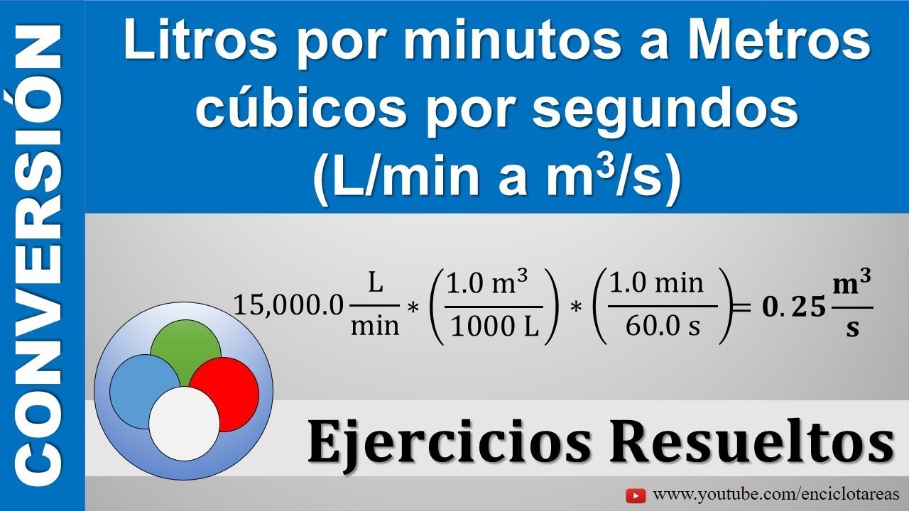 Litros por minutos a Metros Cúbicos por segundos (L/min a m3/s)