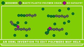 Newswise:Video Embedded polymer-editing-can-upcycle-waste-into-higher-performance-plastics