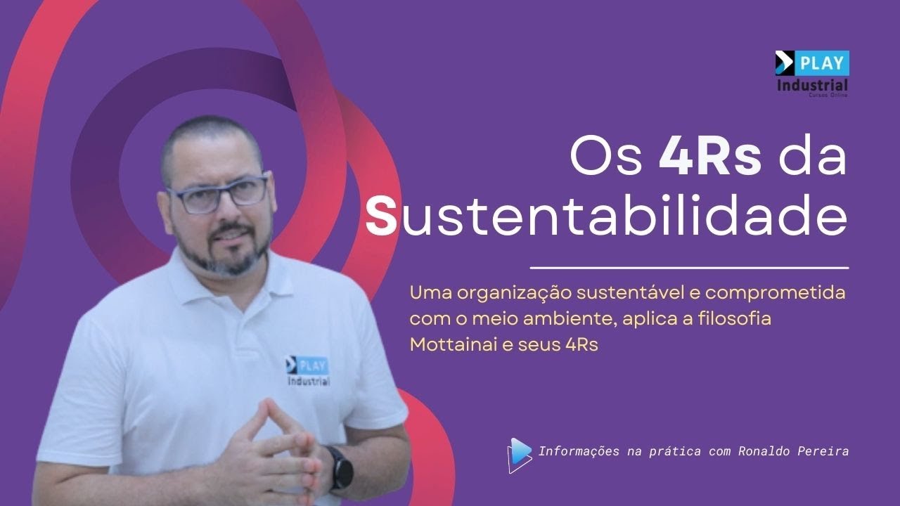 Os 4Rs da Sustentabilidade