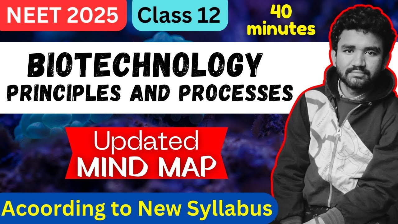 Mind Map - Biotechnology Principles and Processes | NEET 2025 Class 12