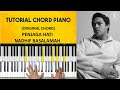 Tutorial Piano Penjaga Hati - nadhif basalamah (chord Asli)
