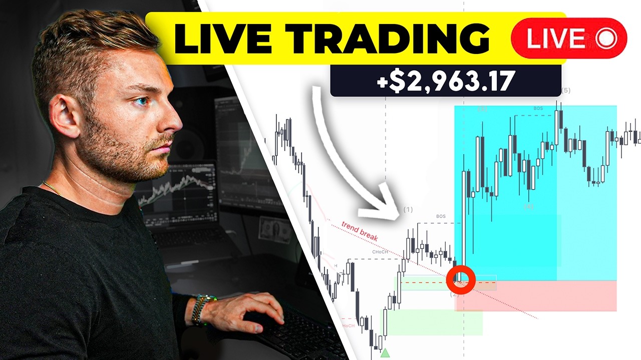 LIVE TRADING CRYPTO - How To Profit $2,963 Risking $500 [100x Trading]