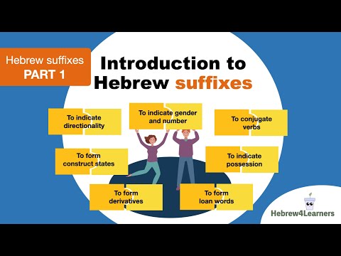 Hebrew Suffixes Part 1 - An Introduction