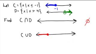 Finding the union and intersections of intervals examples