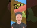 Spielempfehlung Genital Jousting