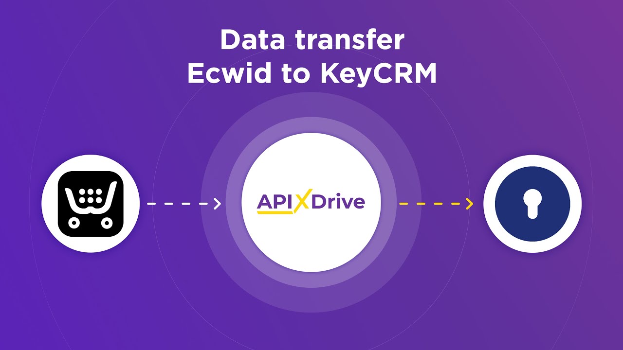 How to Connect Ecwid to KeyCRM (order)