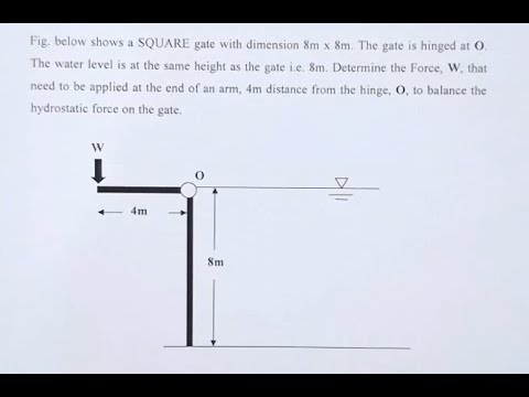 Mechanics of Fluids - Topic 3 - Example 4 - Hydrostatic Force on Plane Surface 3