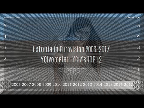 Estonia in Eurovision 2006/2017 - YCiv's TOP 12 + YCivometer  - Season 1, Episode 5