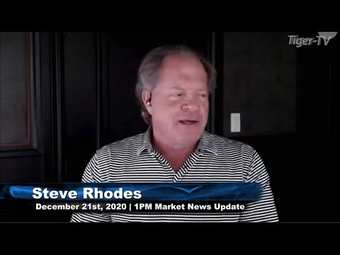 December 21st, 1PM ET Market Update on TFNN - 2020