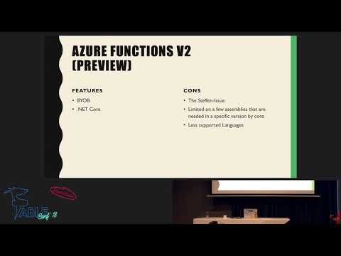 Azure Functions Deep Dive - Sia